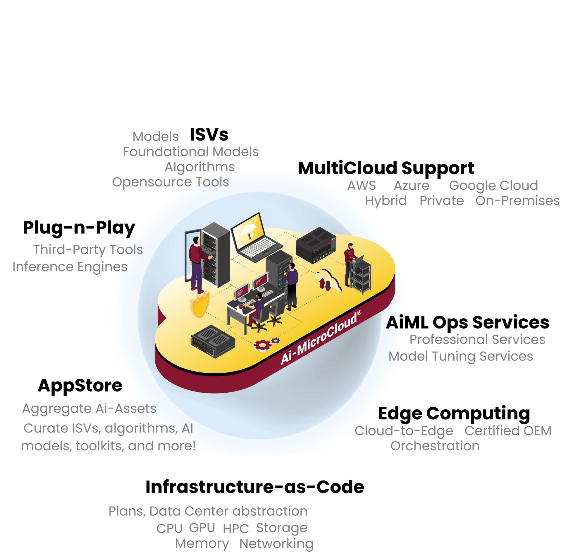 COMPOSABILITY_WEBSITE with spacer