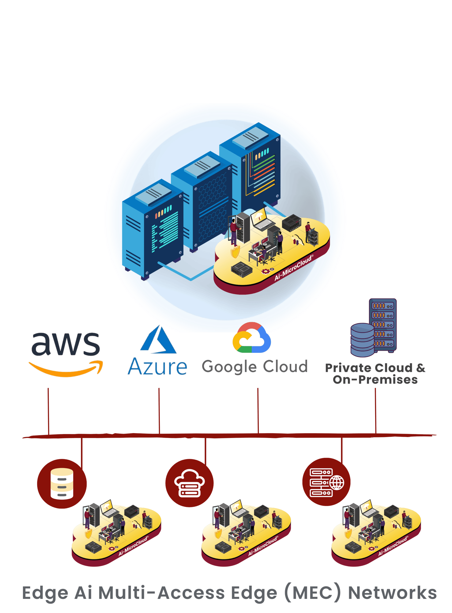 PORTABILITY_WEBSITE with spacer