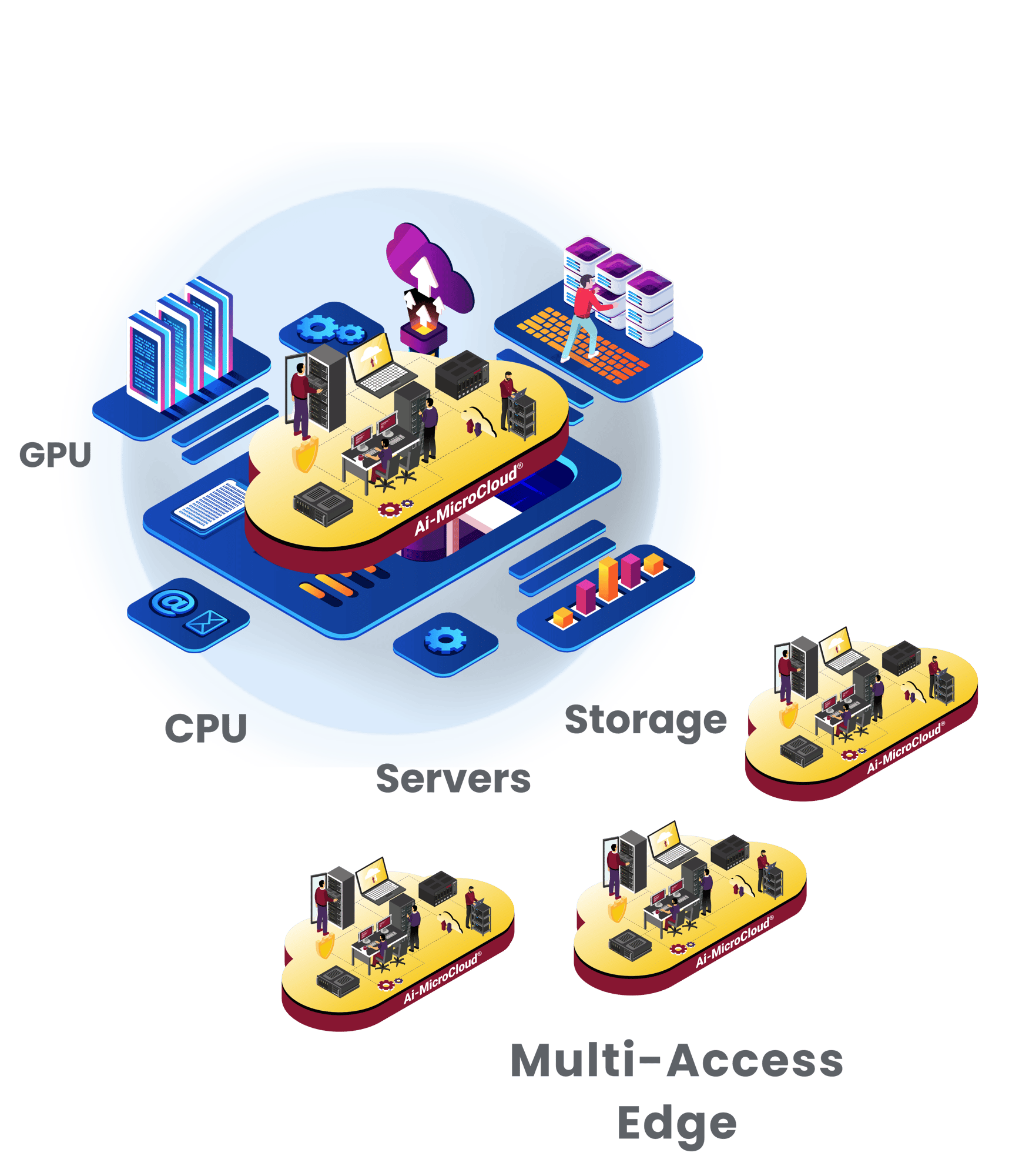 SCALABILITY_WEBSITE with spacer